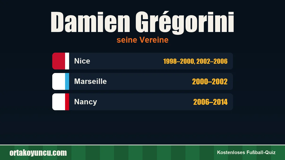 Damien Grégorini: Vereine und Jahre