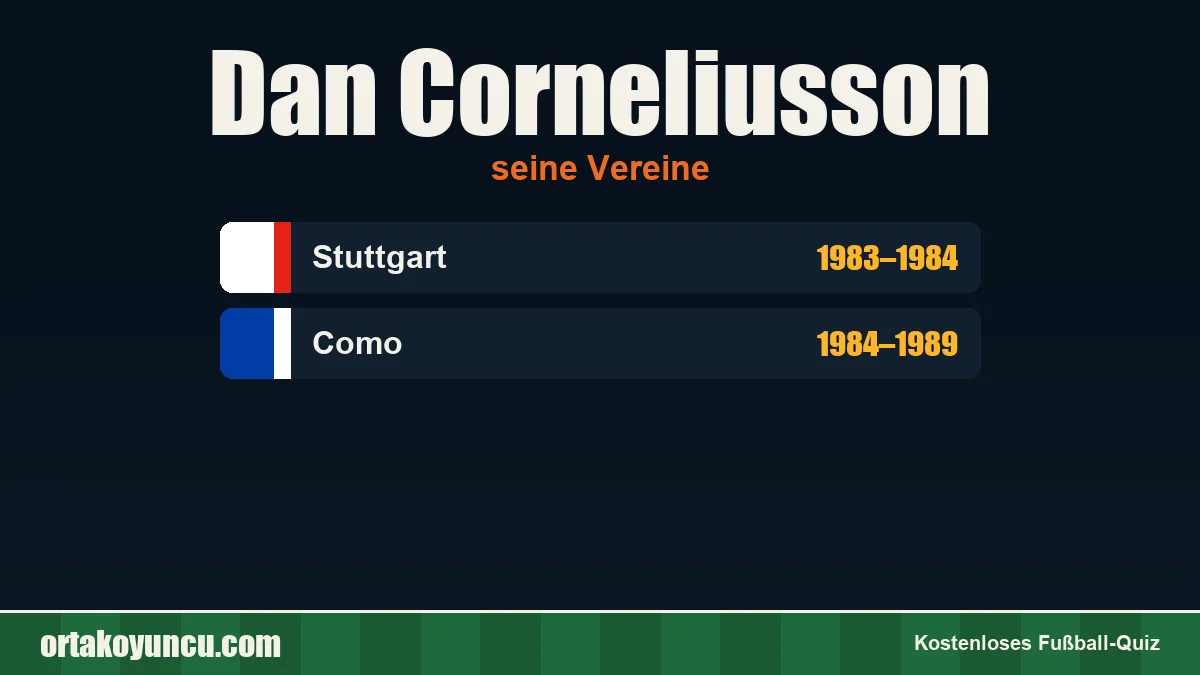 Dan Corneliusson: Vereine und Jahre