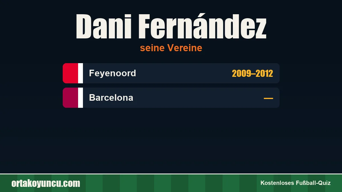 Dani Fernández: Vereine und Jahre