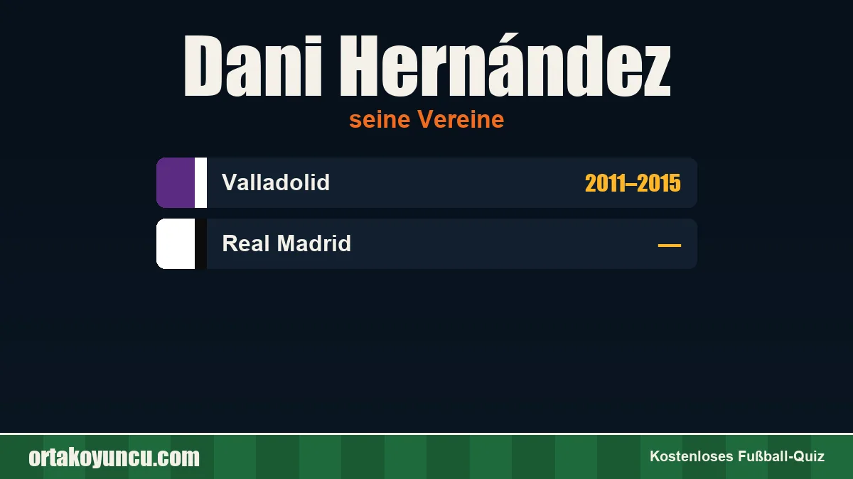 Dani Hernández: Vereine und Jahre