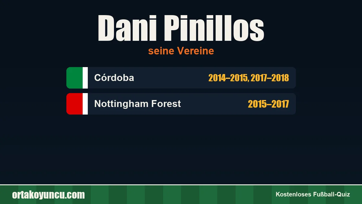 Dani Pinillos: Vereine und Jahre