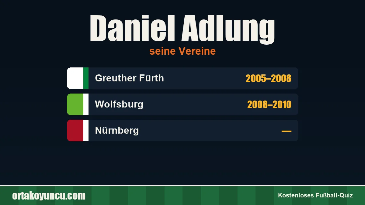 Daniel Adlung: Vereine und Jahre