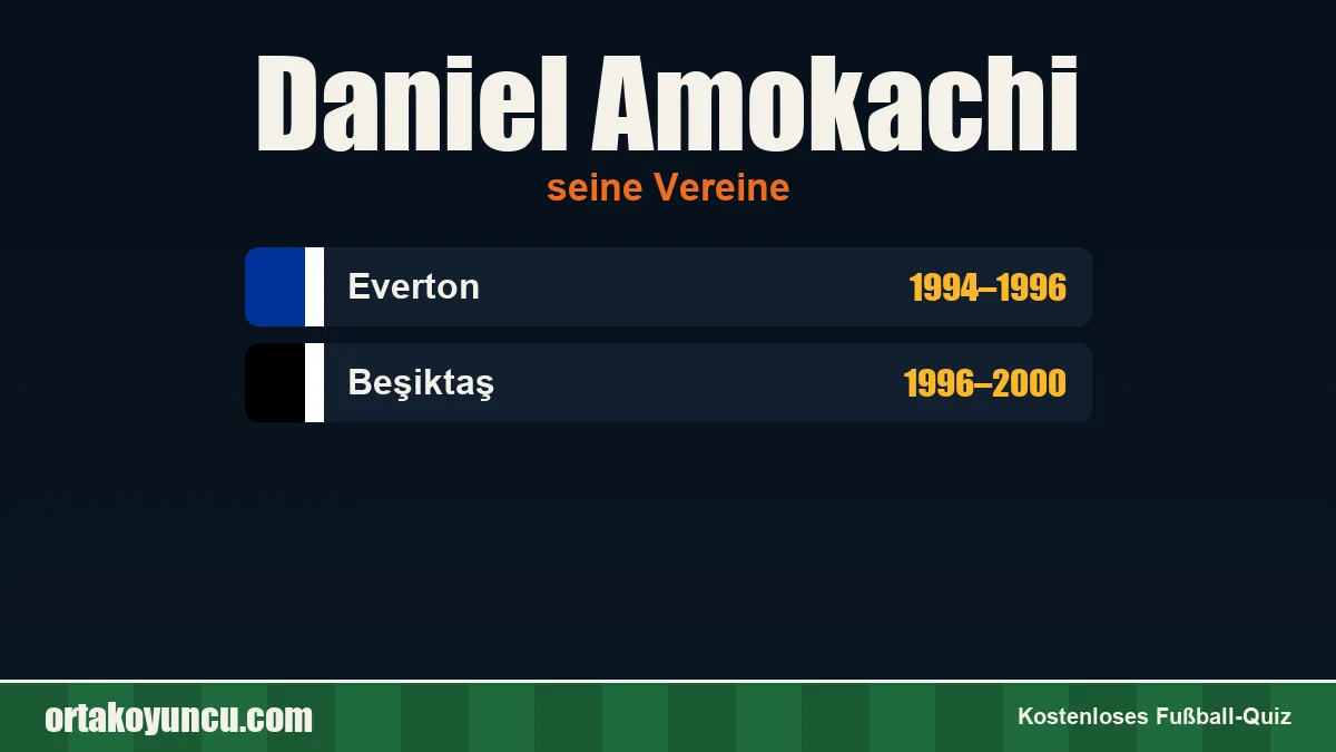Daniel Amokachi: Vereine und Jahre