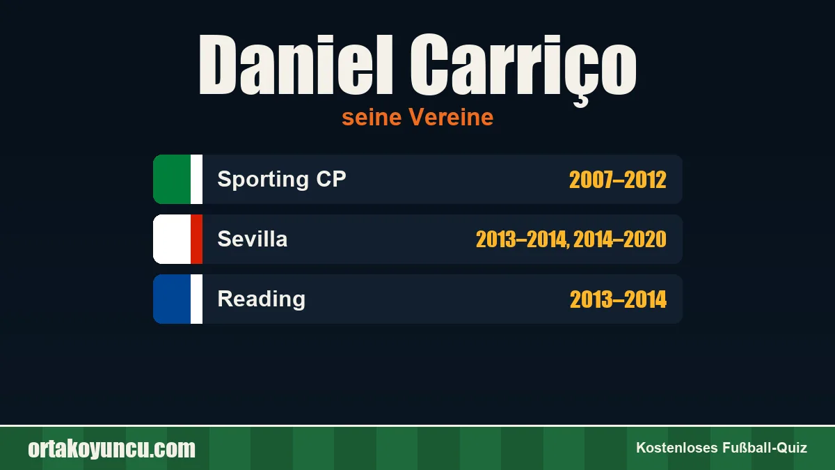 Daniel Carriço: Vereine und Jahre