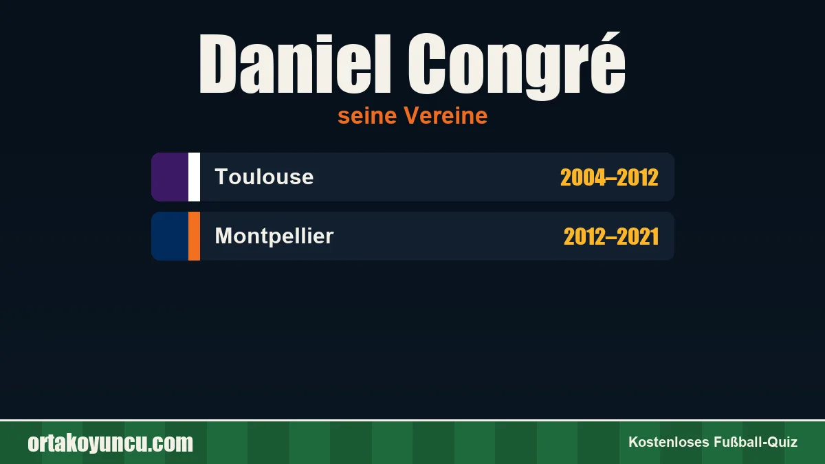 Daniel Congré: Vereine und Jahre
