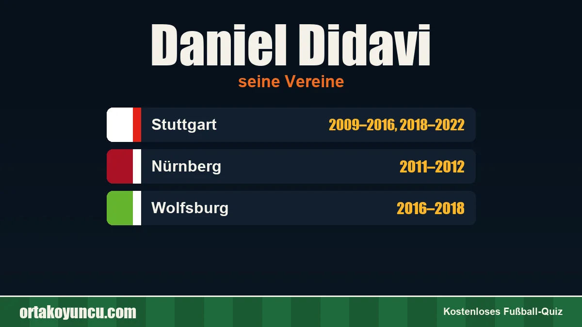 Daniel Didavi: Vereine und Jahre