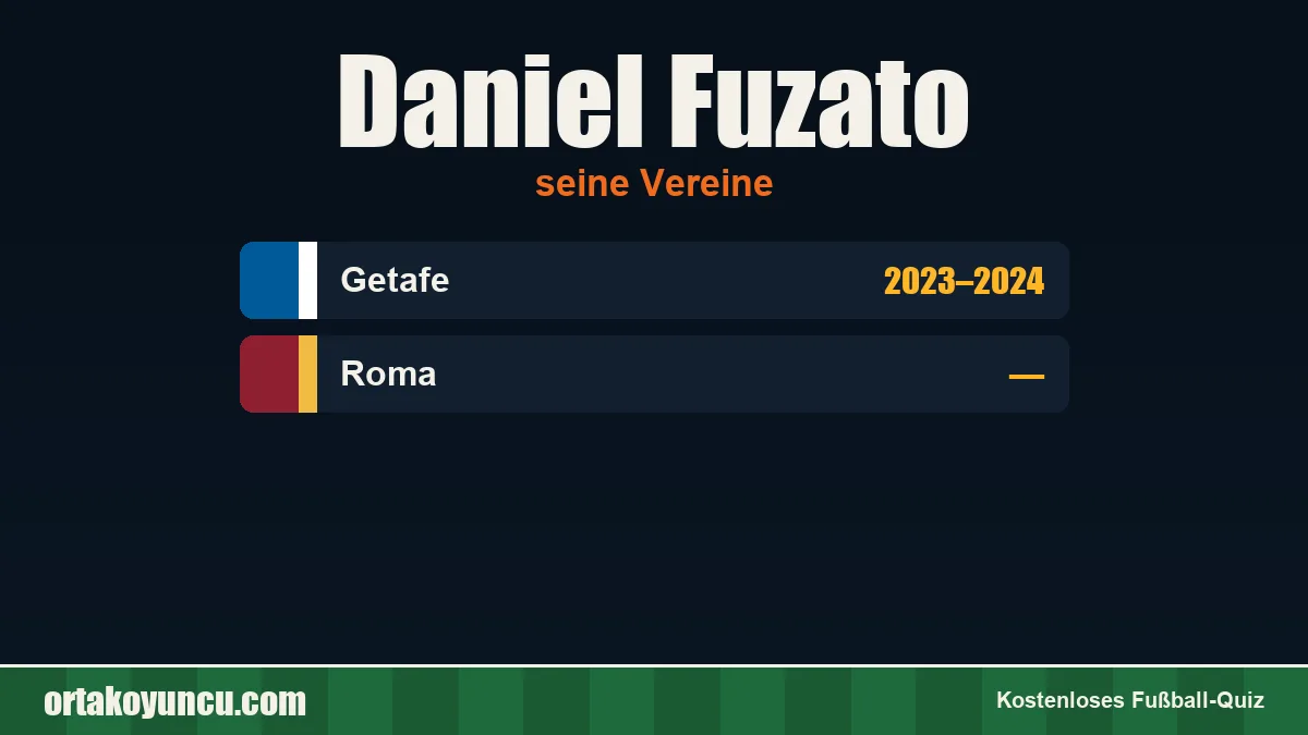 Daniel Fuzato: Vereine und Jahre