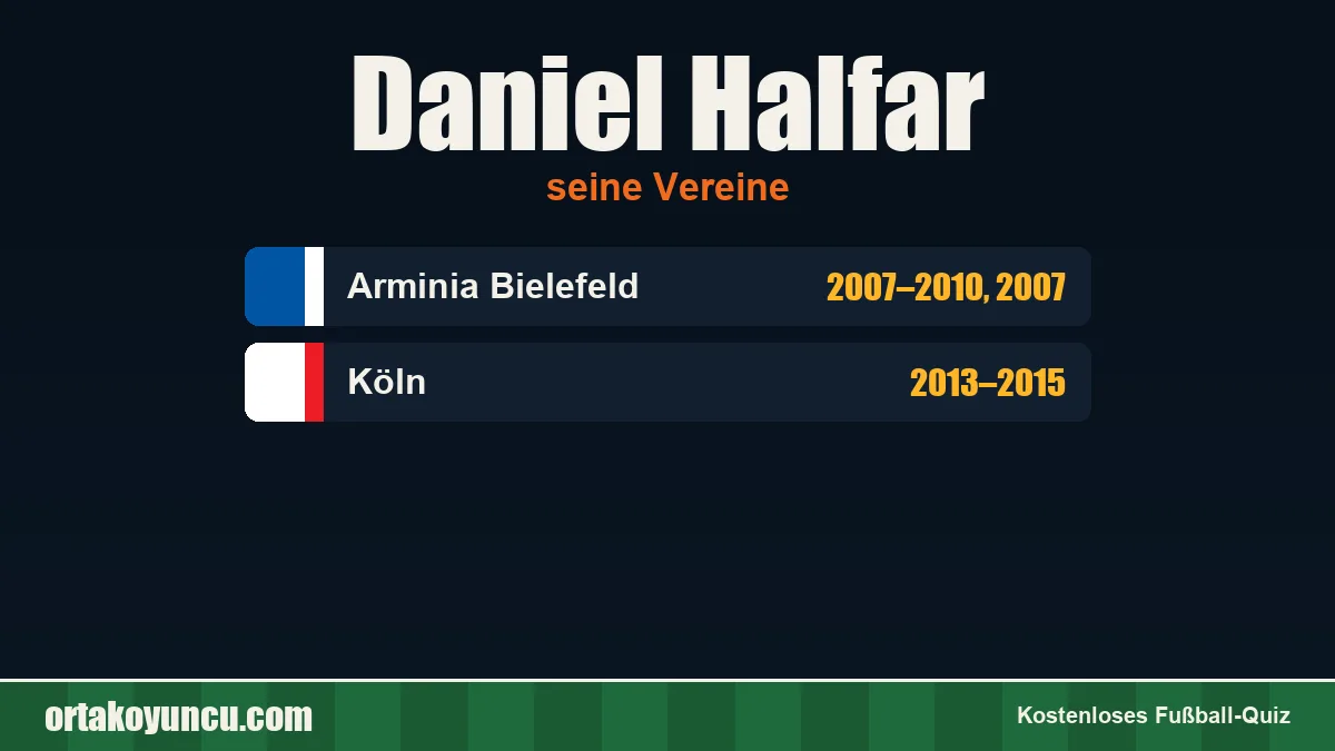 Daniel Halfar: Vereine und Jahre