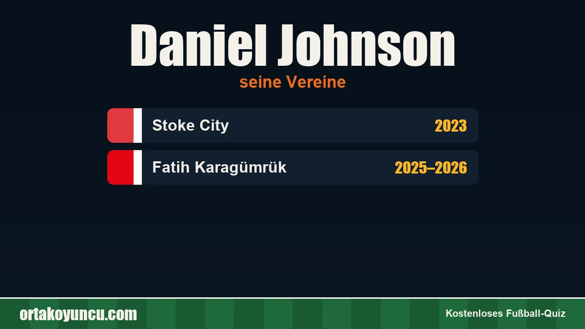 Daniel Johnson: Vereine und Jahre