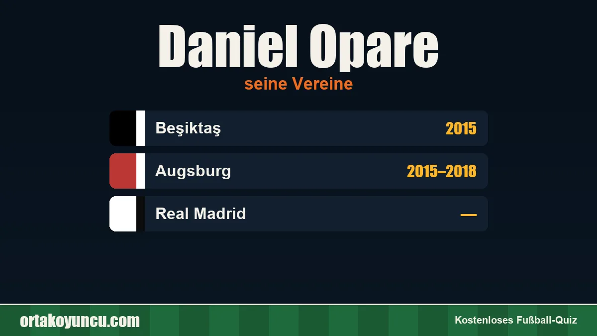 Daniel Opare: Vereine und Jahre