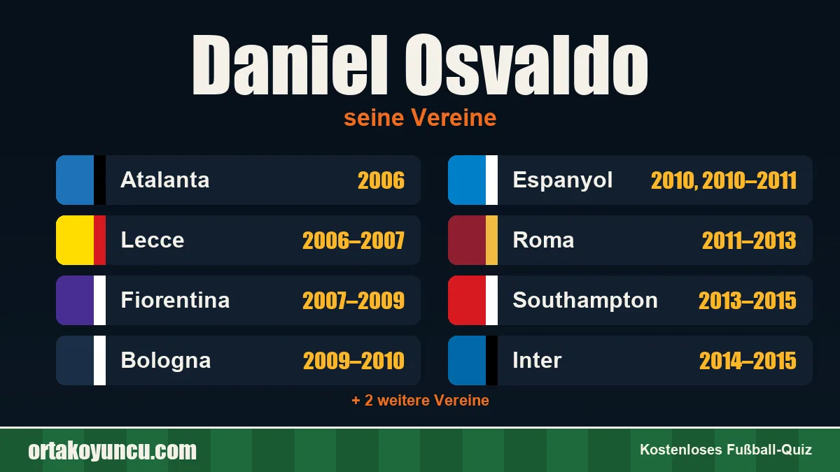 Daniel Osvaldo: Vereine und Jahre