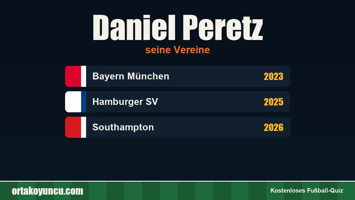 Daniel Peretz: Vereine und Jahre