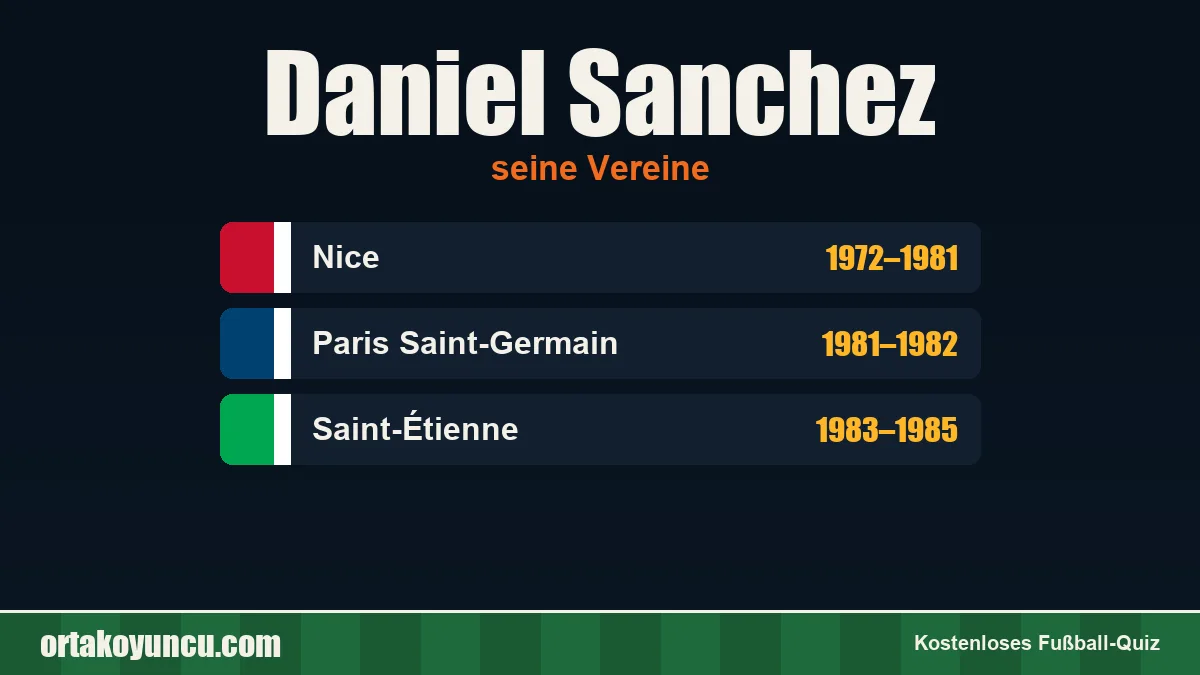 Daniel Sanchez: Vereine und Jahre