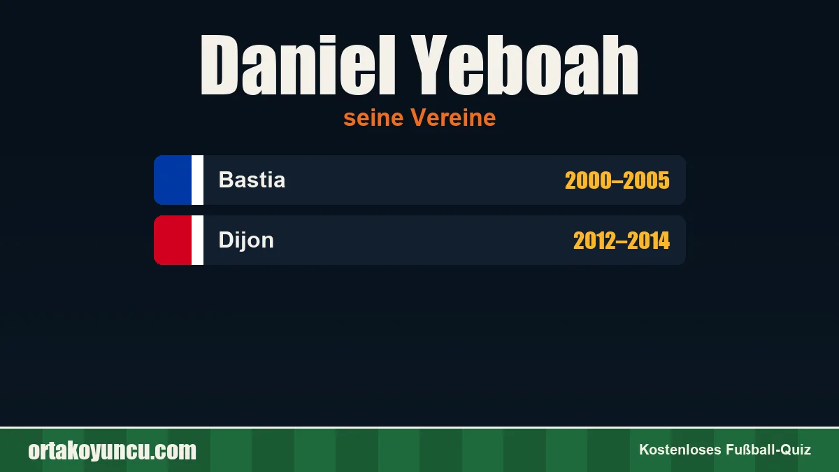Daniel Yeboah: Vereine und Jahre