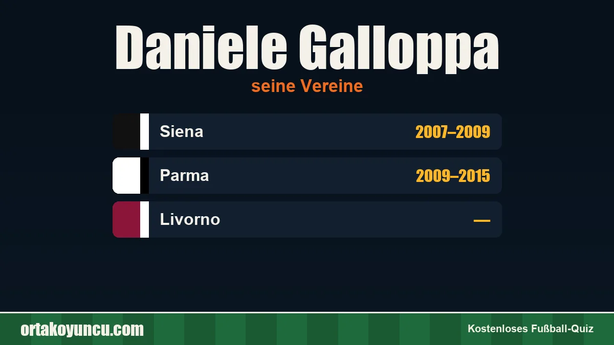 Daniele Galloppa: Vereine und Jahre