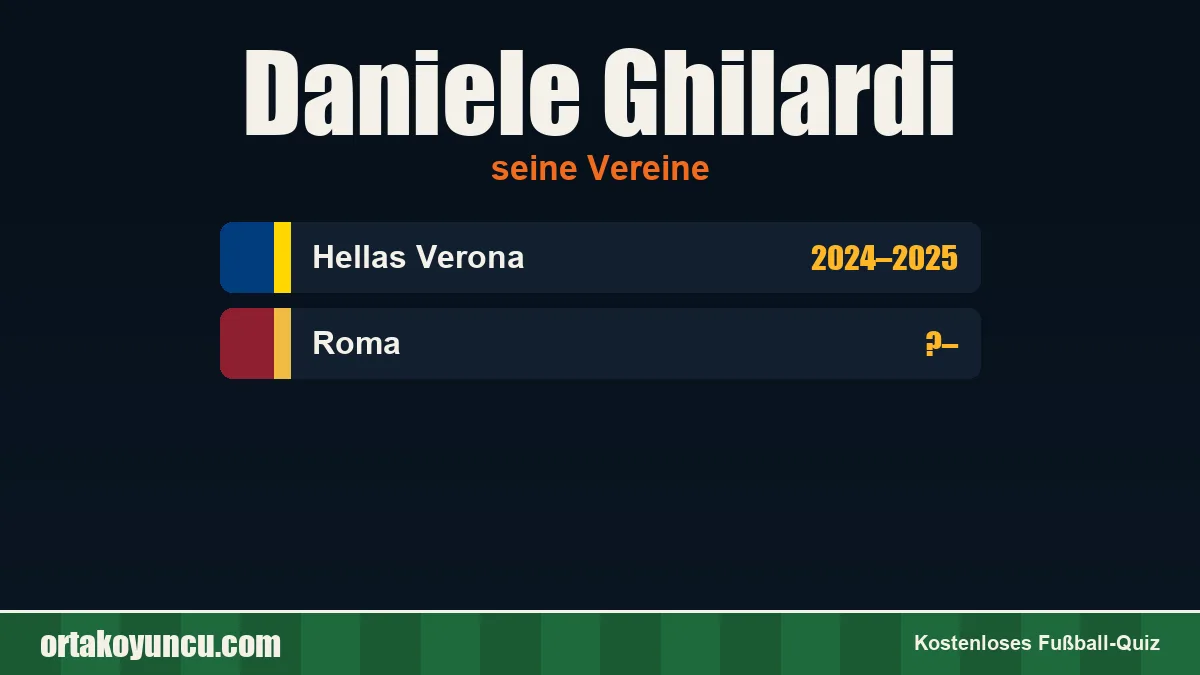 Daniele Ghilardi: Vereine und Jahre