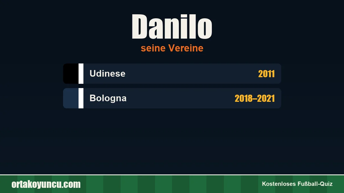 Danilo: Vereine und Jahre