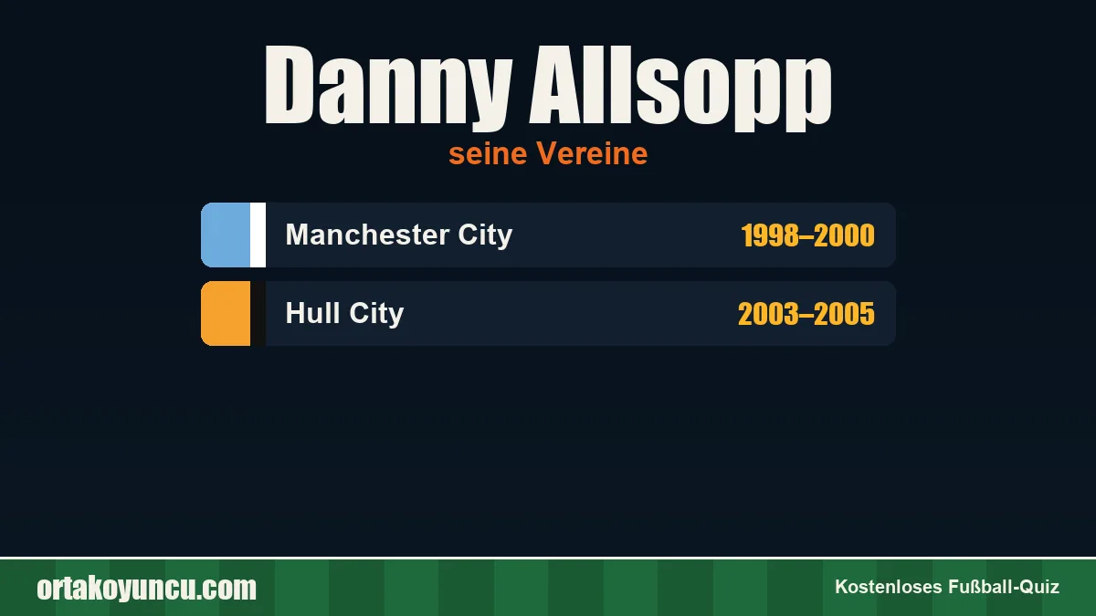 Danny Allsopp: Vereine und Jahre