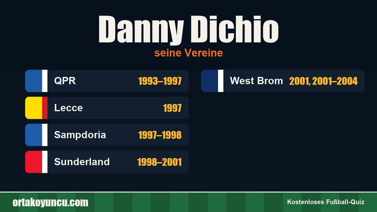 Danny Dichio: Vereine und Jahre