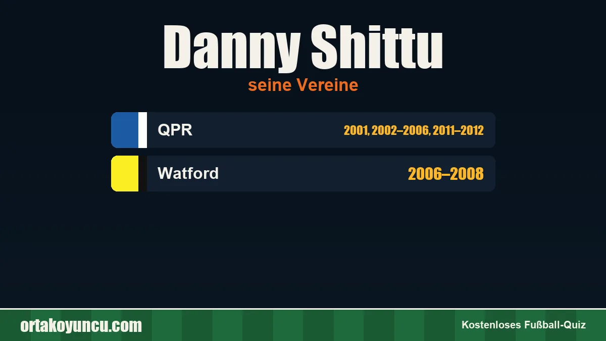 Danny Shittu: Vereine und Jahre
