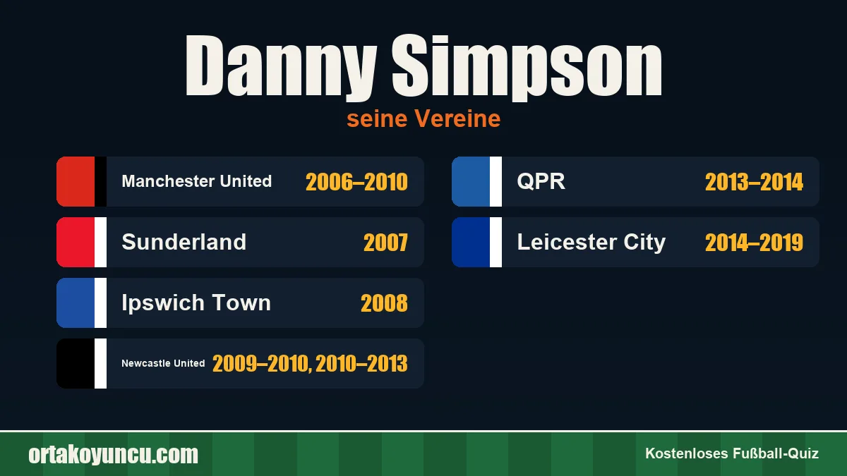 Danny Simpson: Vereine und Jahre