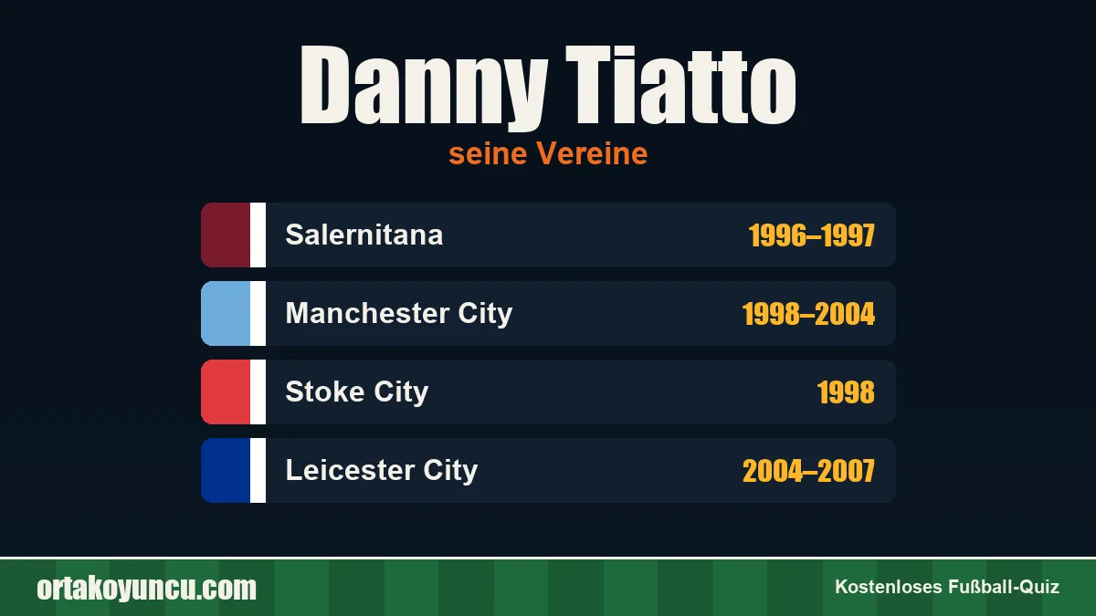 Danny Tiatto: Vereine und Jahre