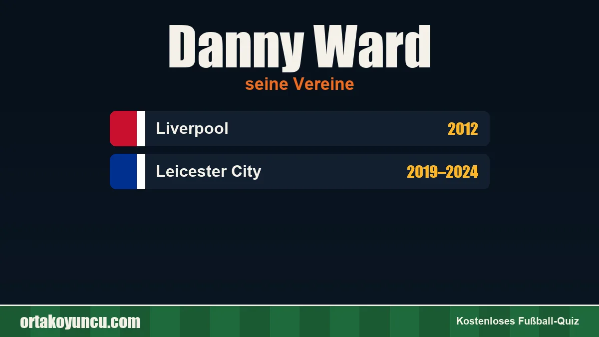 Danny Ward: Vereine und Jahre