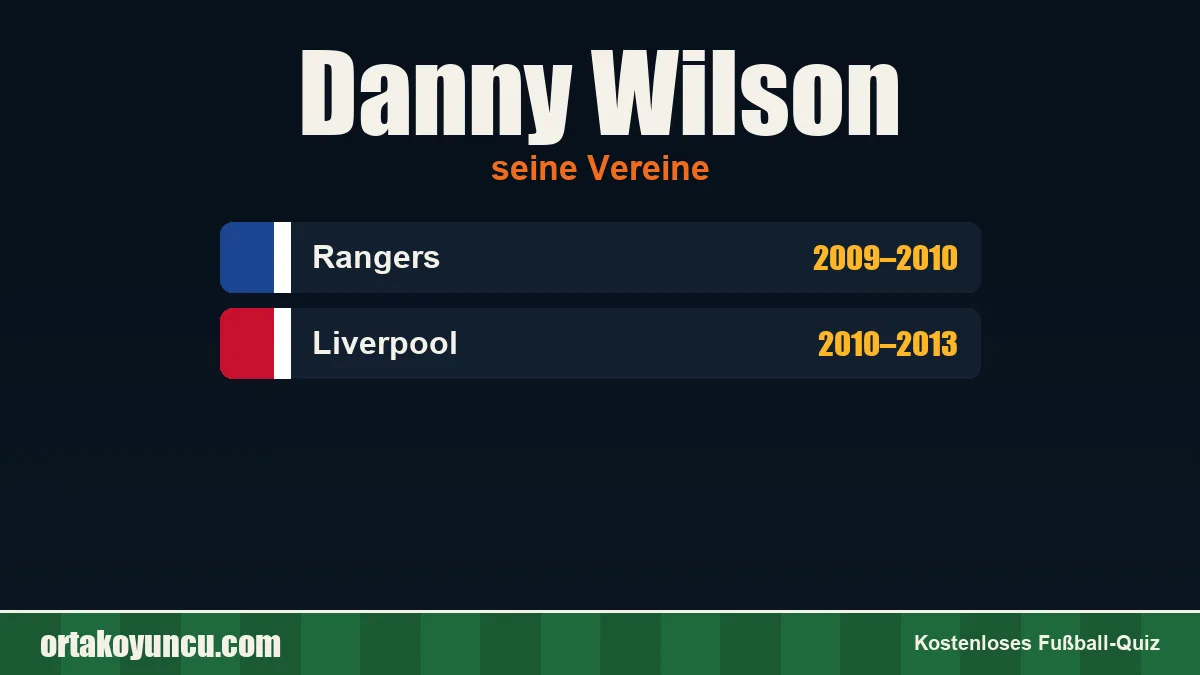 Danny Wilson: Vereine und Jahre