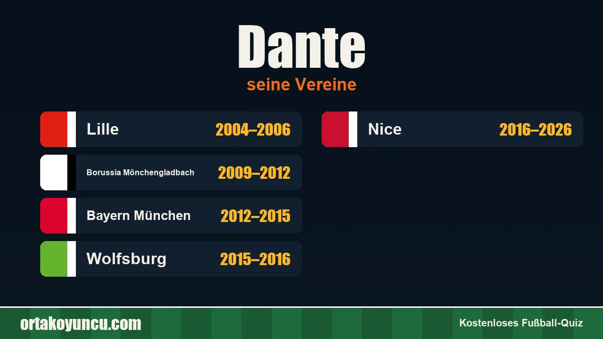 Dante: Vereine und Jahre