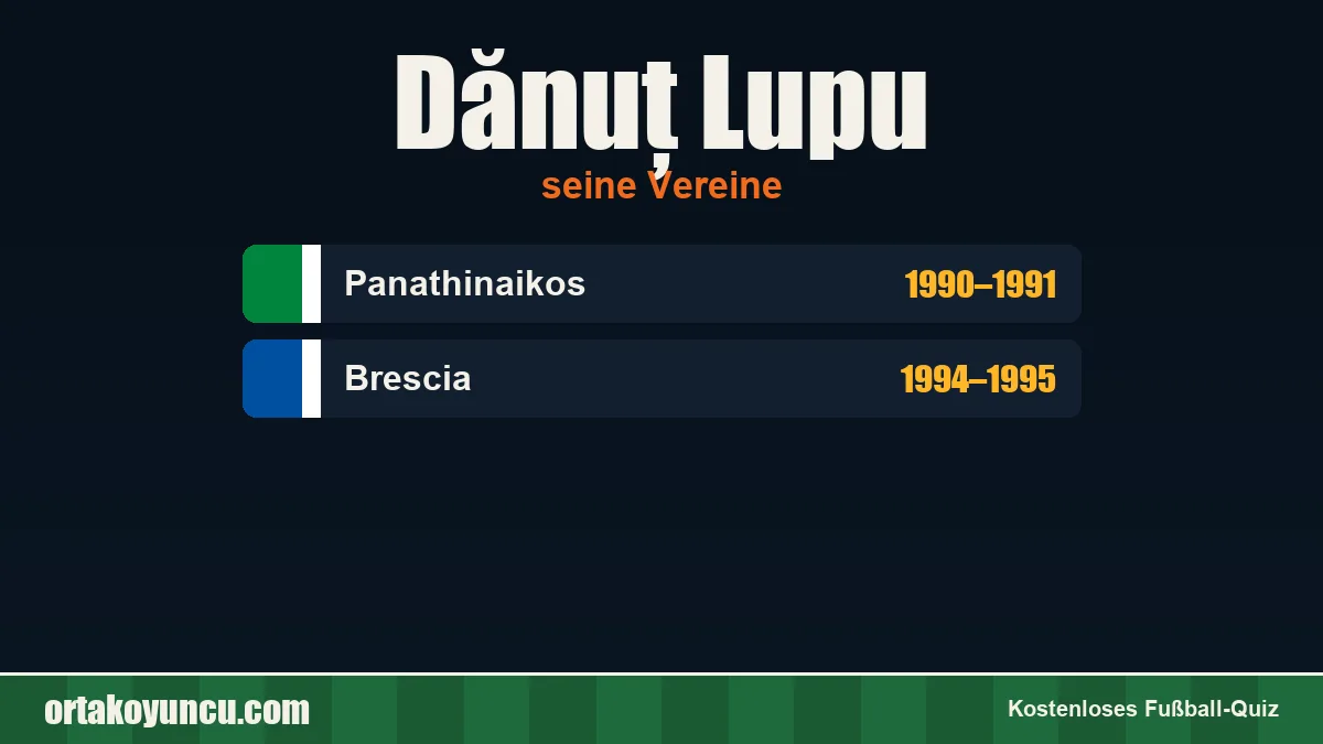Dănuț Lupu: Vereine und Jahre