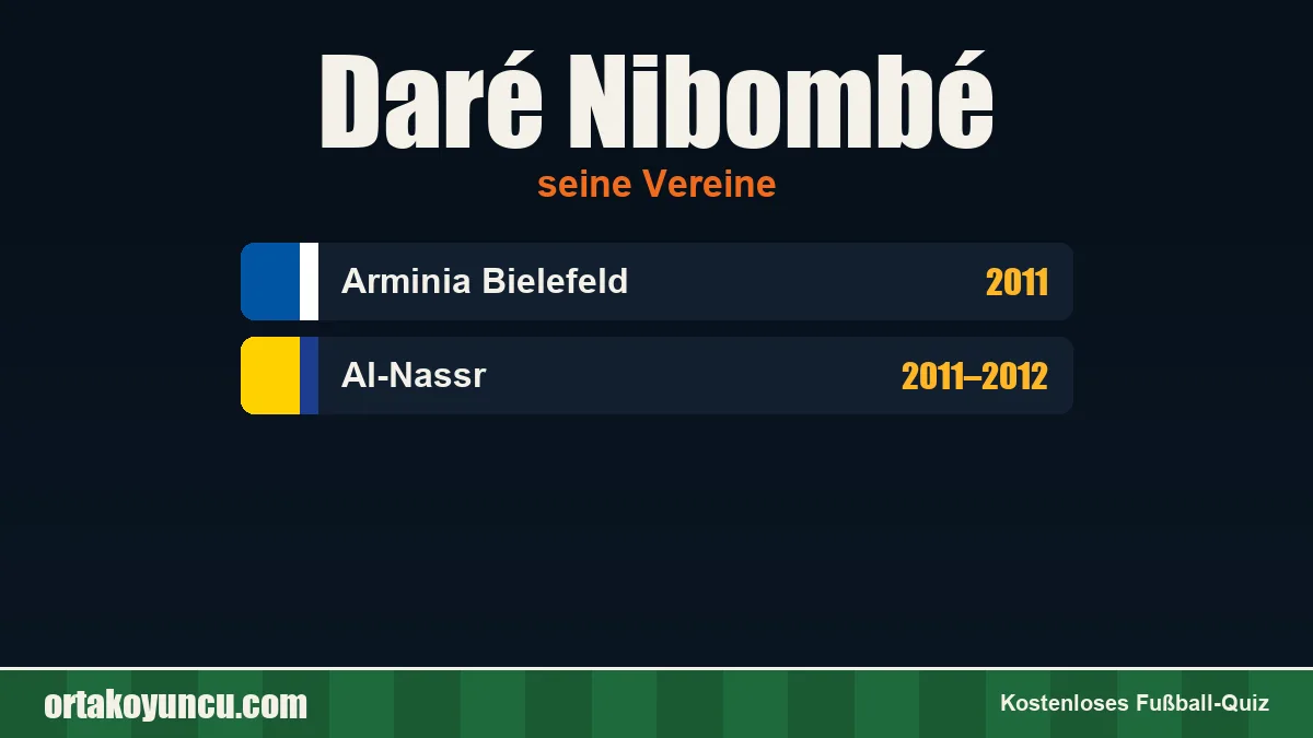 Daré Nibombé: Vereine und Jahre