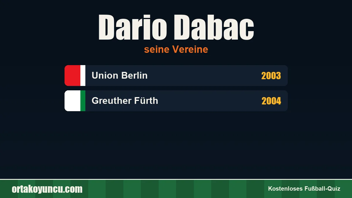 Dario Dabac: Vereine und Jahre