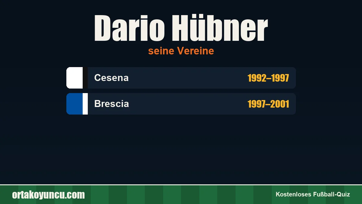 Dario Hübner: Vereine und Jahre