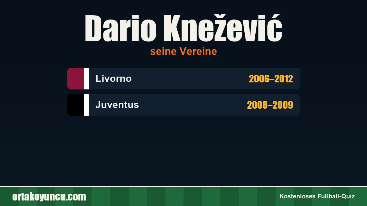 Dario Knežević: Vereine und Jahre