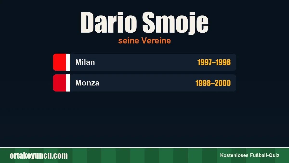 Dario Smoje: Vereine und Jahre