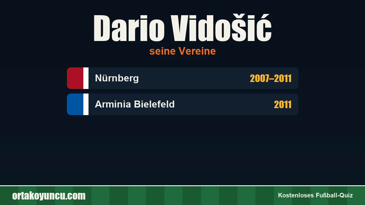 Dario Vidošić: Vereine und Jahre
