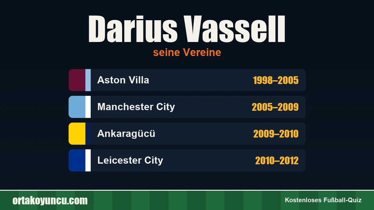 Darius Vassell: Vereine und Jahre
