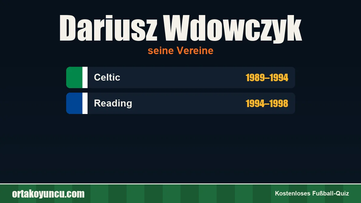 Dariusz Wdowczyk: Vereine und Jahre