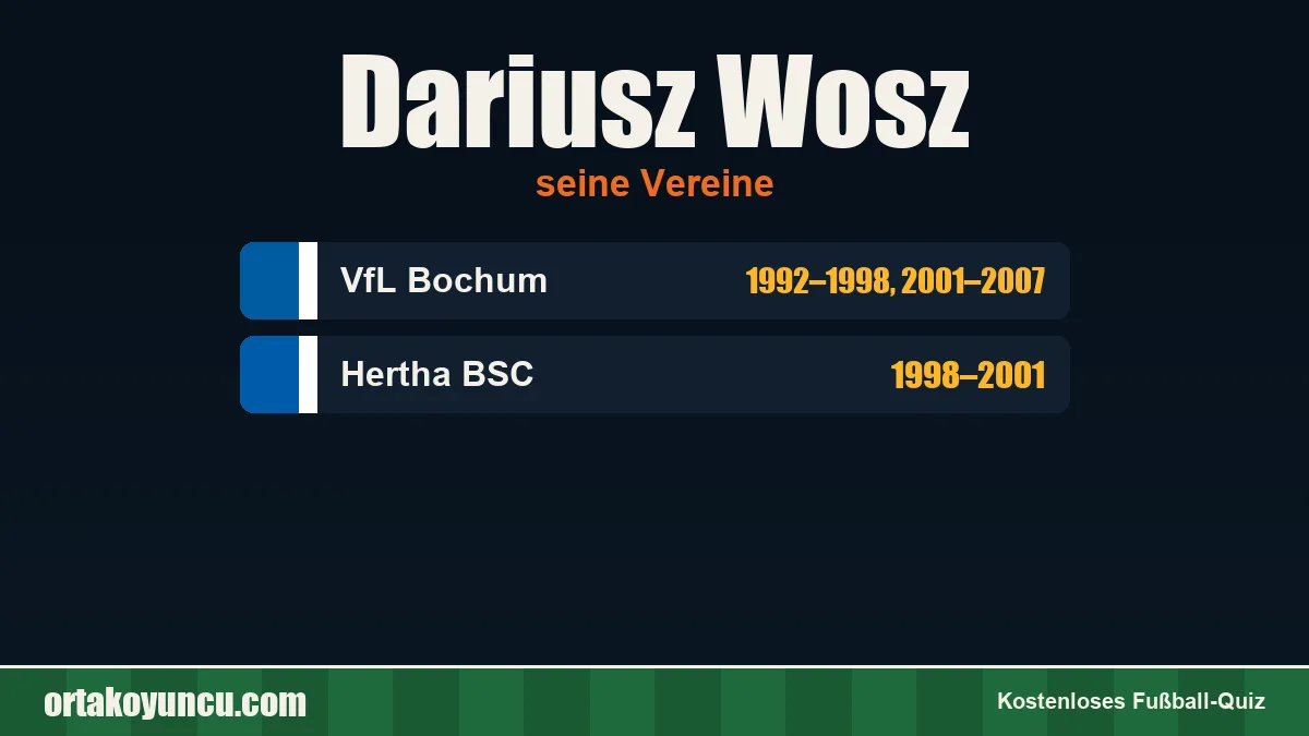 Dariusz Wosz: Vereine und Jahre