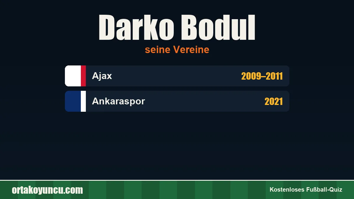 Darko Bodul: Vereine und Jahre