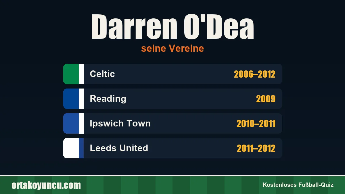 Darren O'Dea: Vereine und Jahre