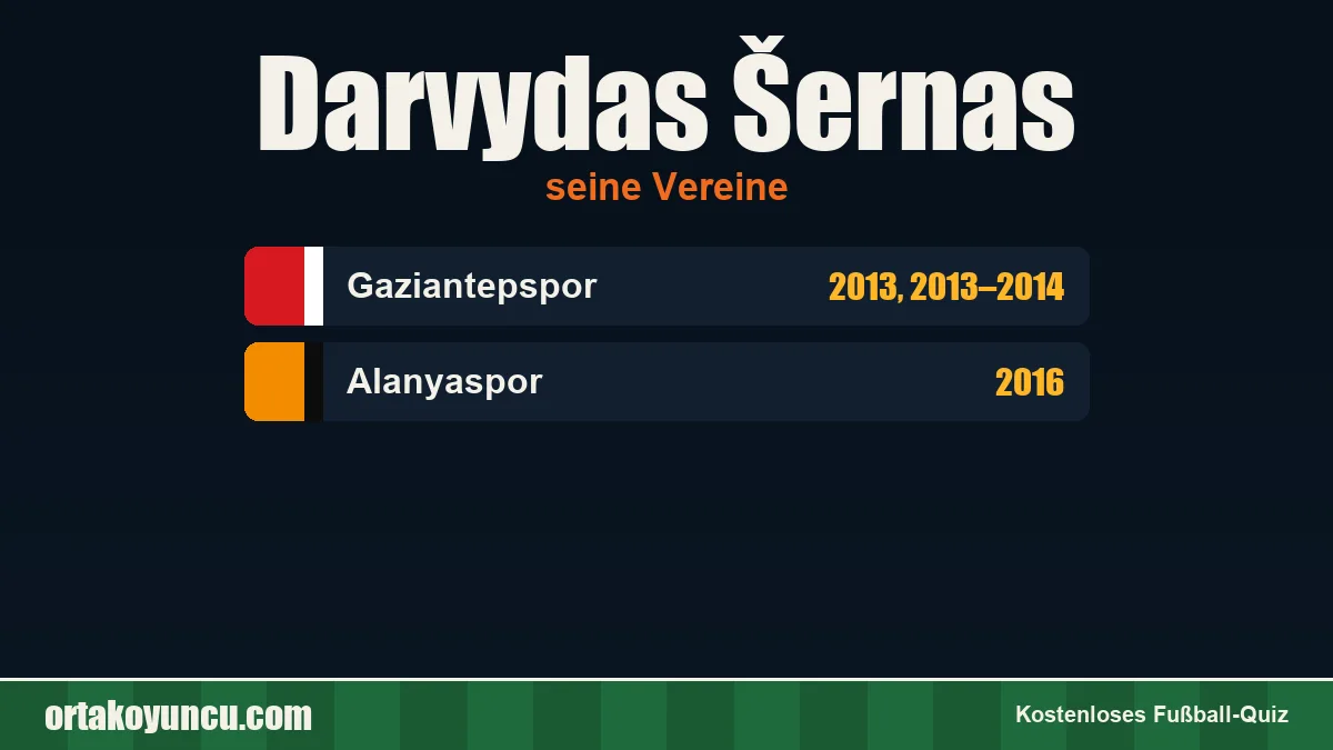 Darvydas Šernas: Vereine und Jahre