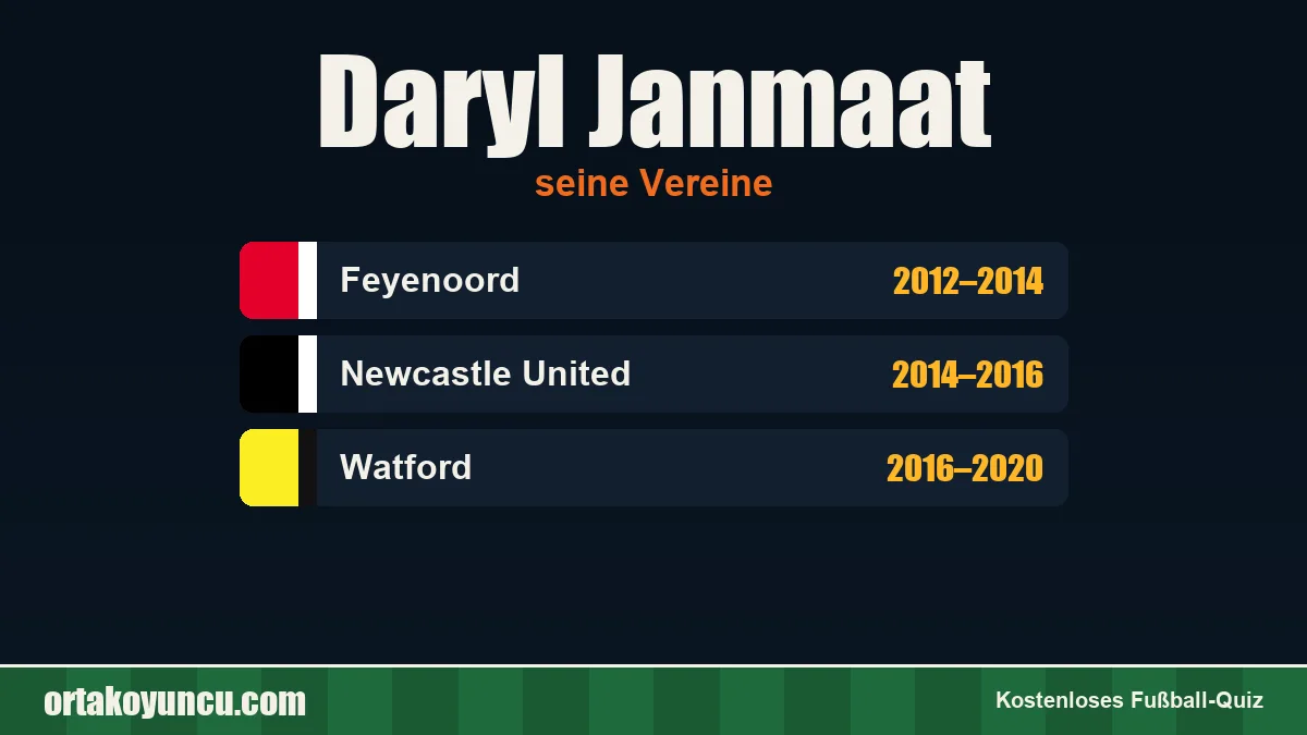 Daryl Janmaat: Vereine und Jahre