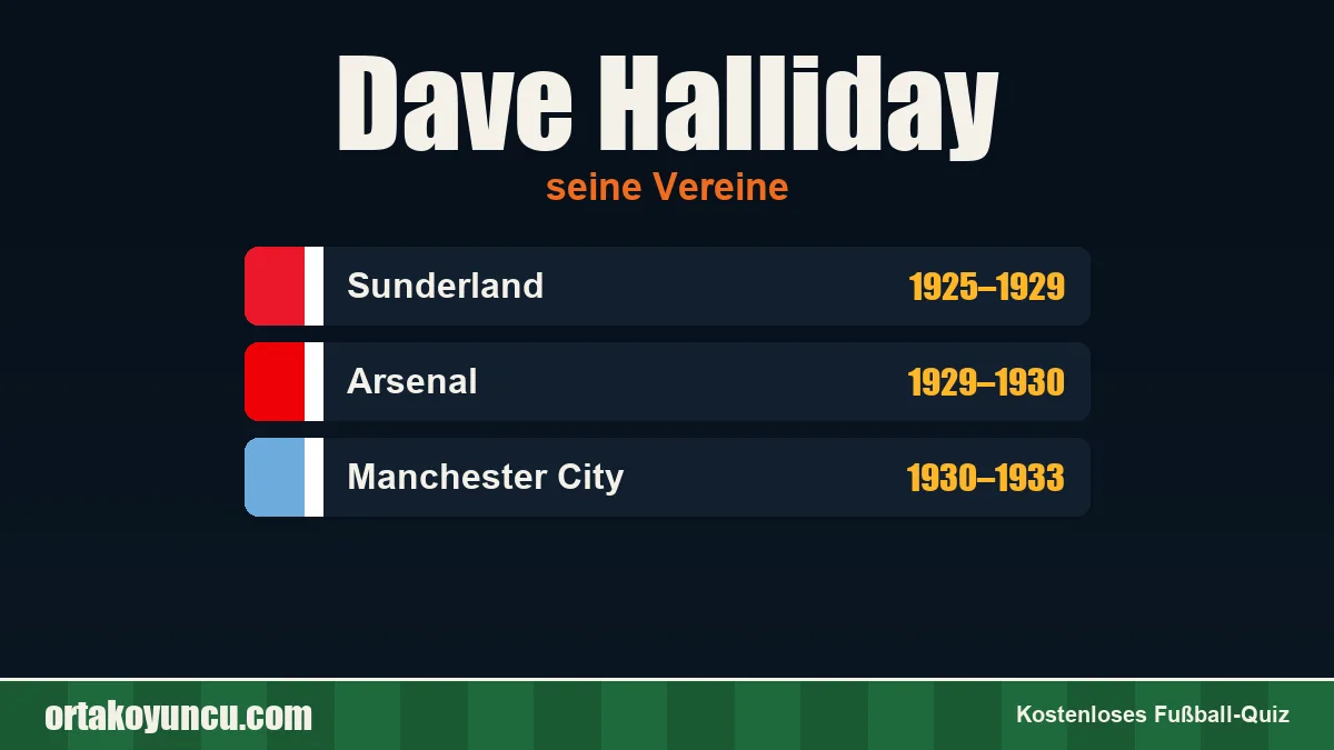 Dave Halliday: Vereine und Jahre