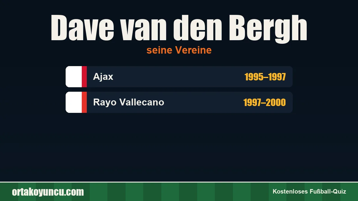 Dave van den Bergh: Vereine und Jahre