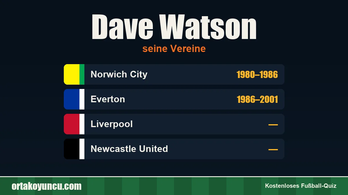 Dave Watson: Vereine und Jahre