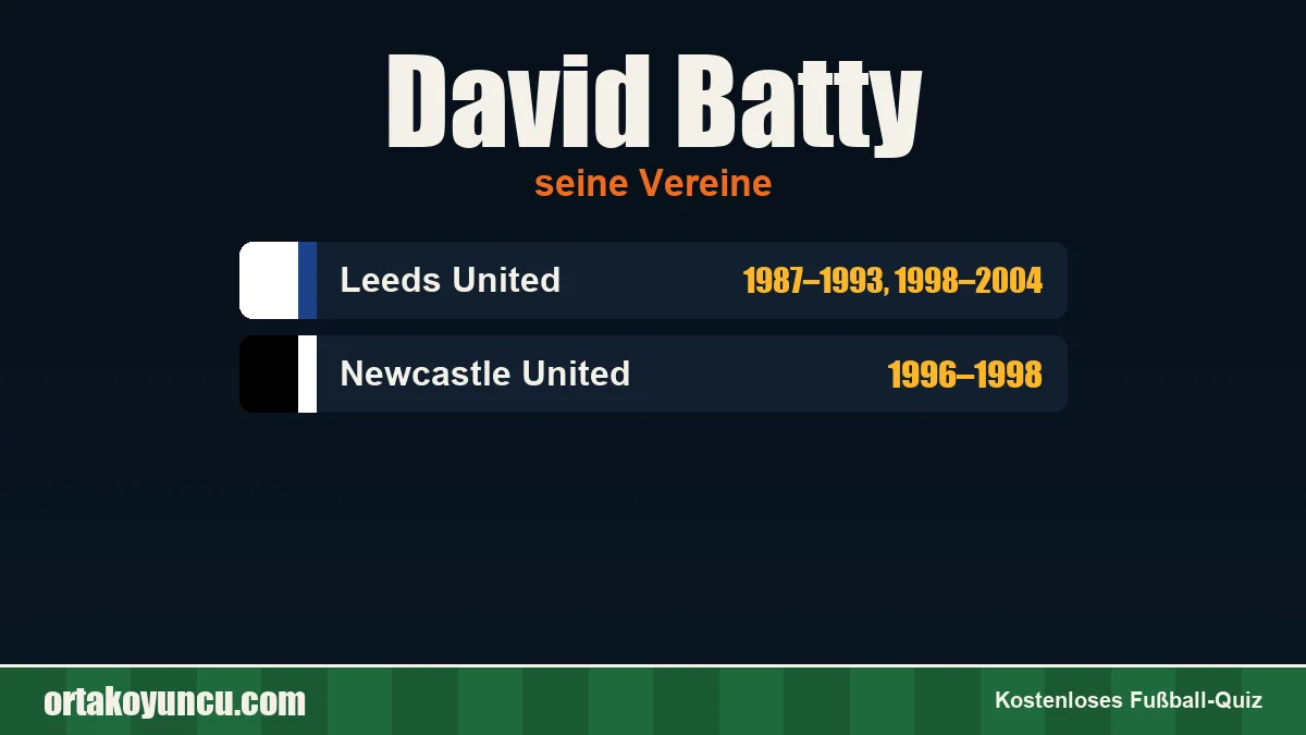 David Batty: Vereine und Jahre