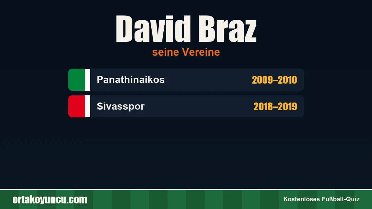 David Braz: Vereine und Jahre