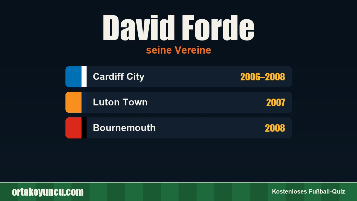 David Forde: Vereine und Jahre