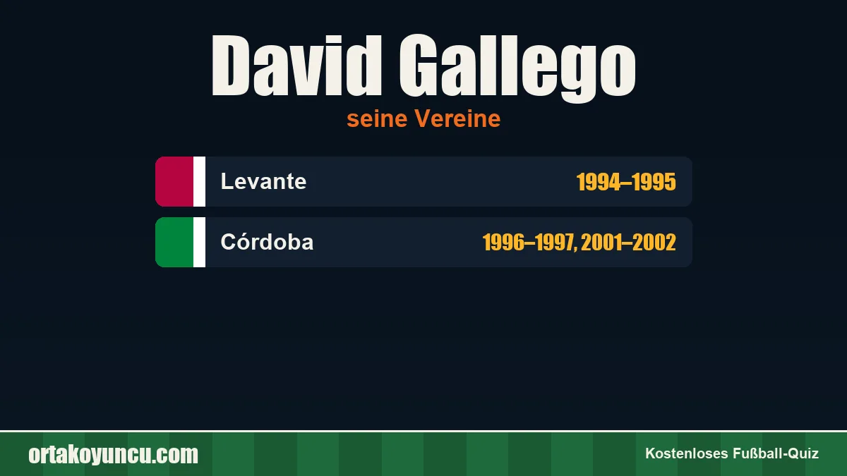 David Gallego: Vereine und Jahre